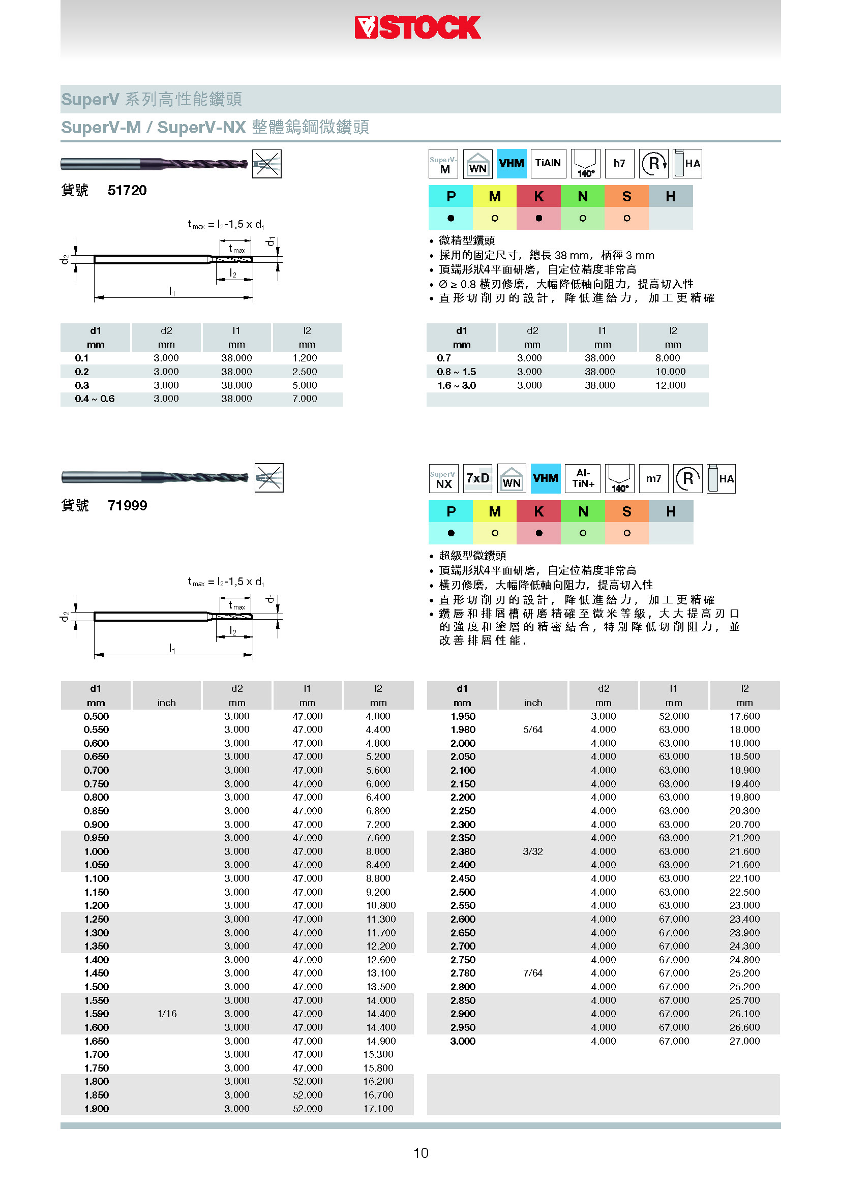 STOCK 2021 目錄22.06.2021_页面_11.jpg