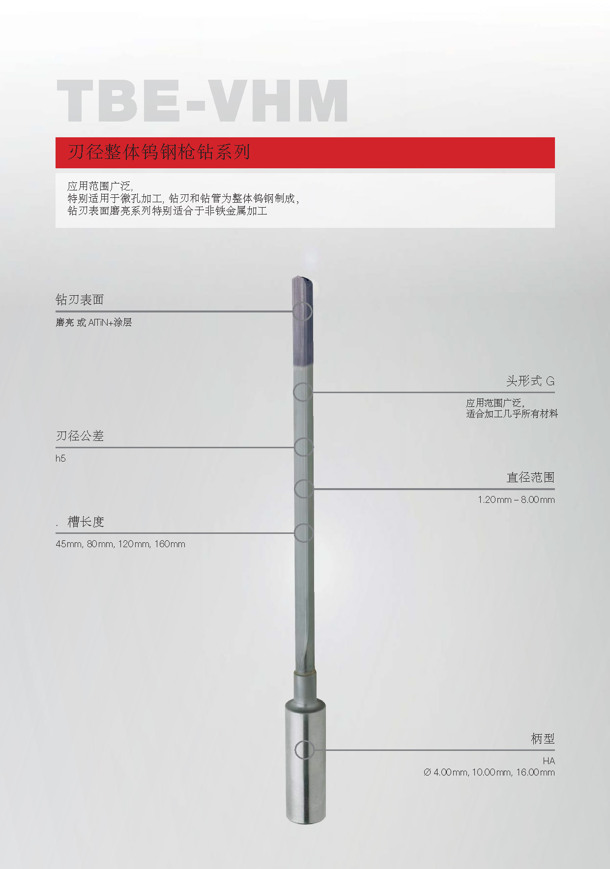 stock中文目录_页面_1.jpg