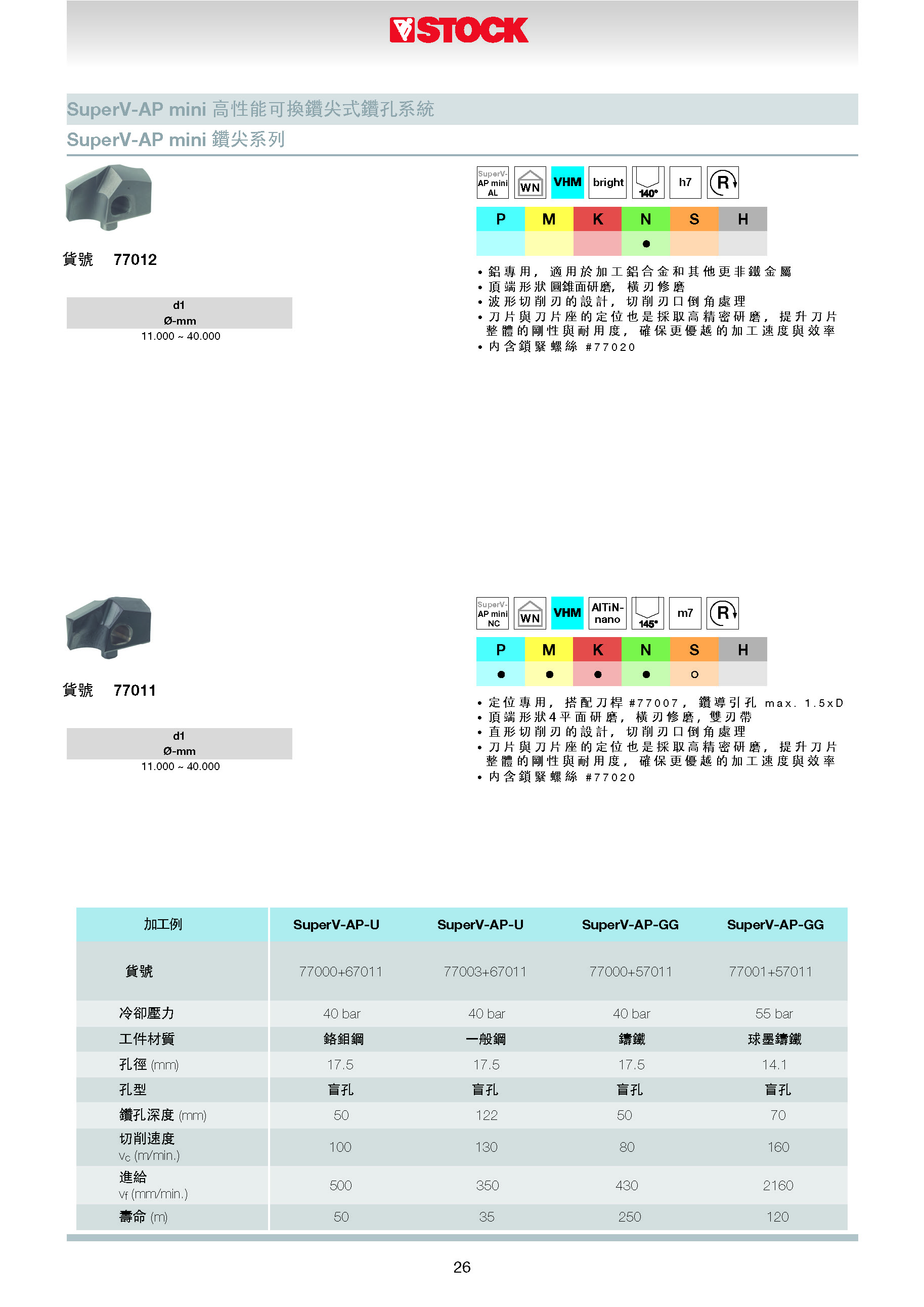 STOCK 2021 目錄22.06.2021_页面_27.jpg