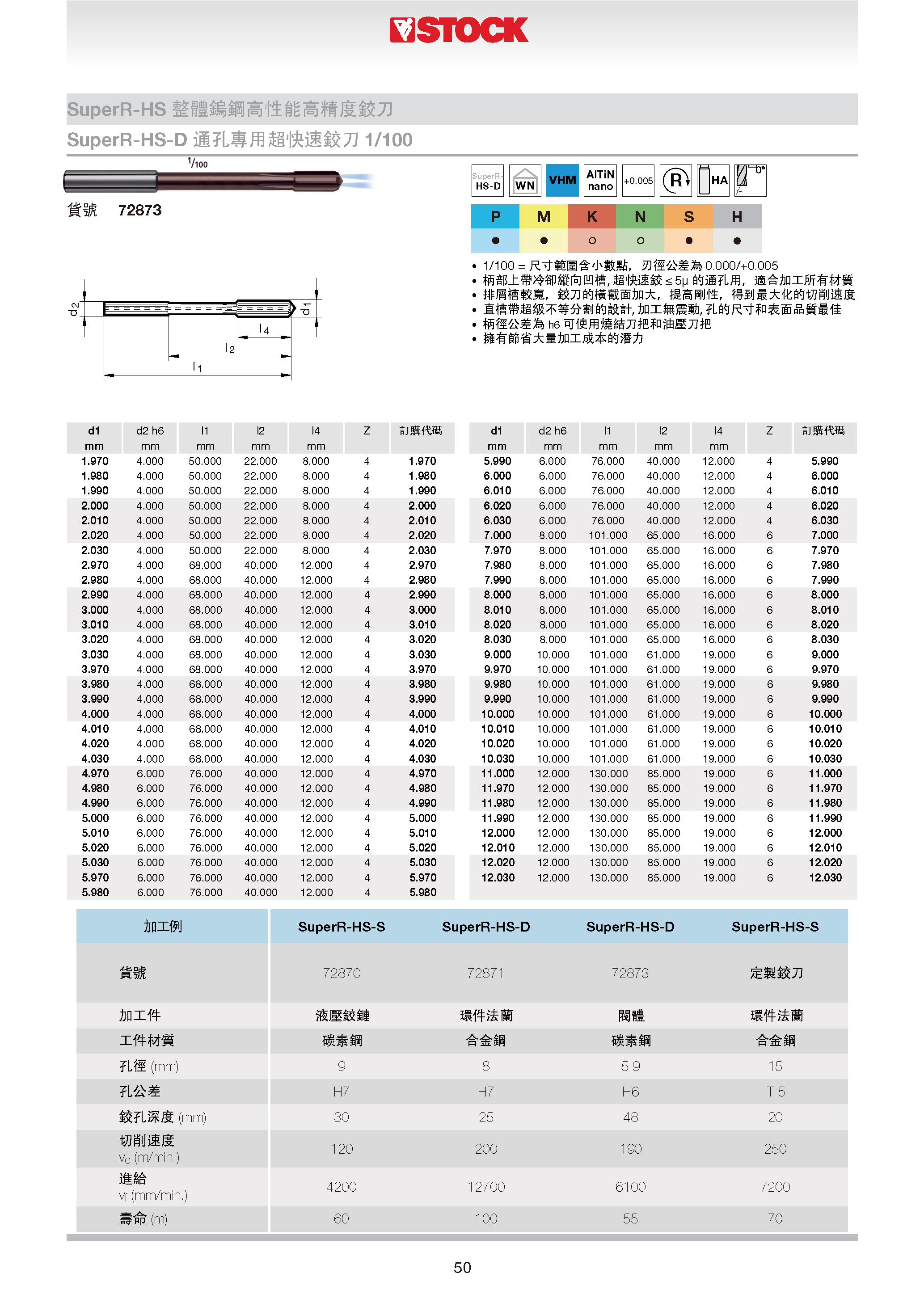 STOCK 2021 目錄22.06.2021_页面_51.jpg