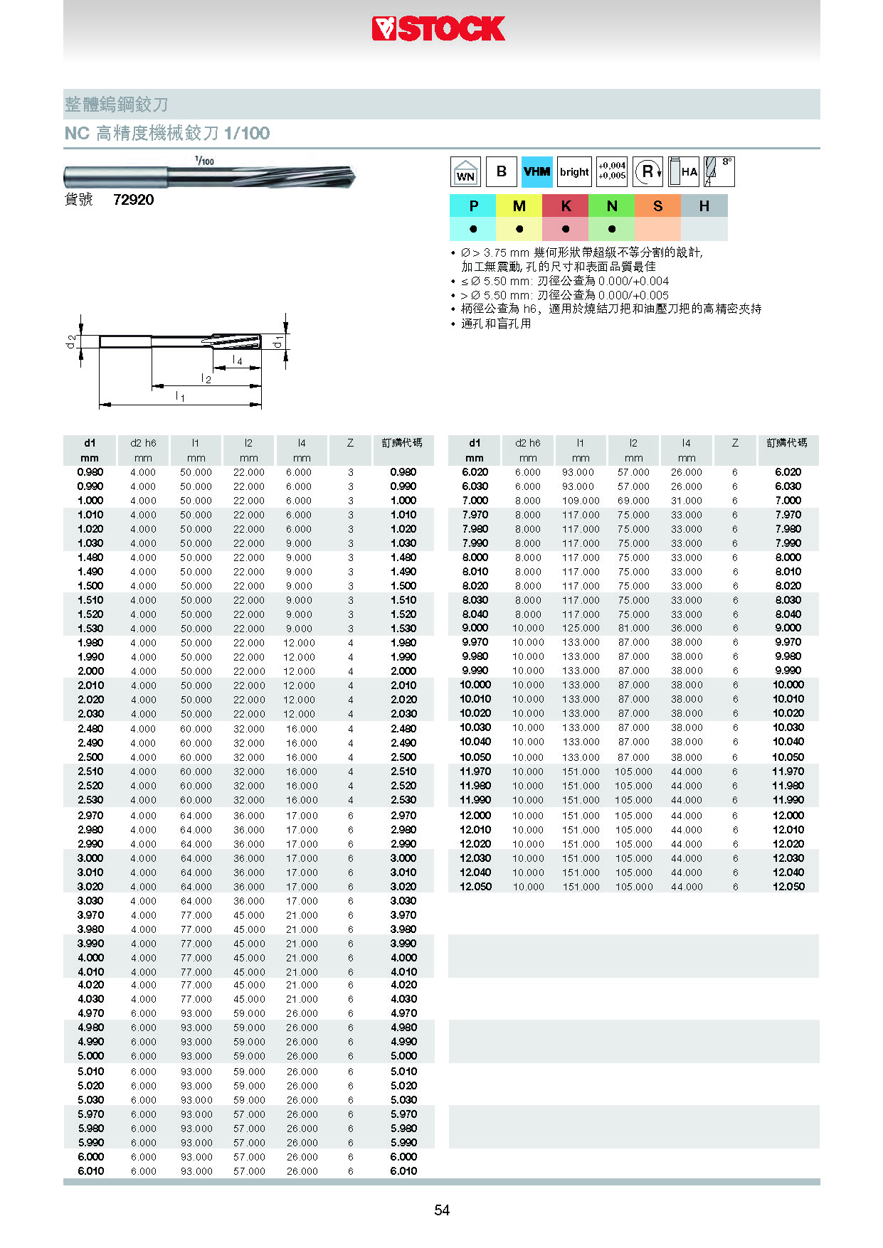 STOCK 2021 目錄22.06.2021_页面_55.jpg