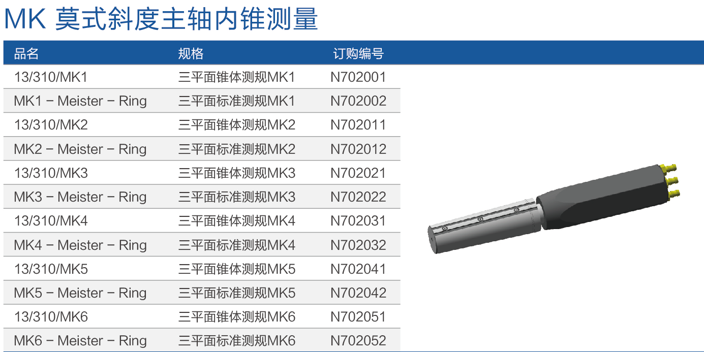 13MK莫氏斜度主轴内锥测量.png