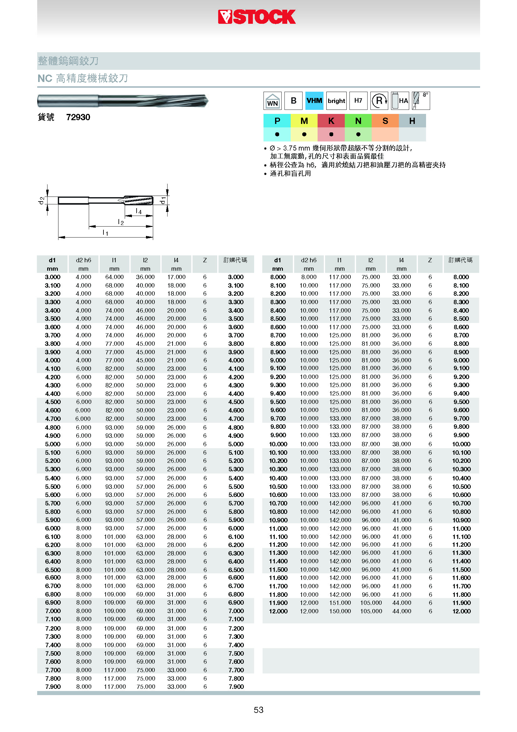 STOCK 2021 目錄22.06.2021_页面_54.jpg