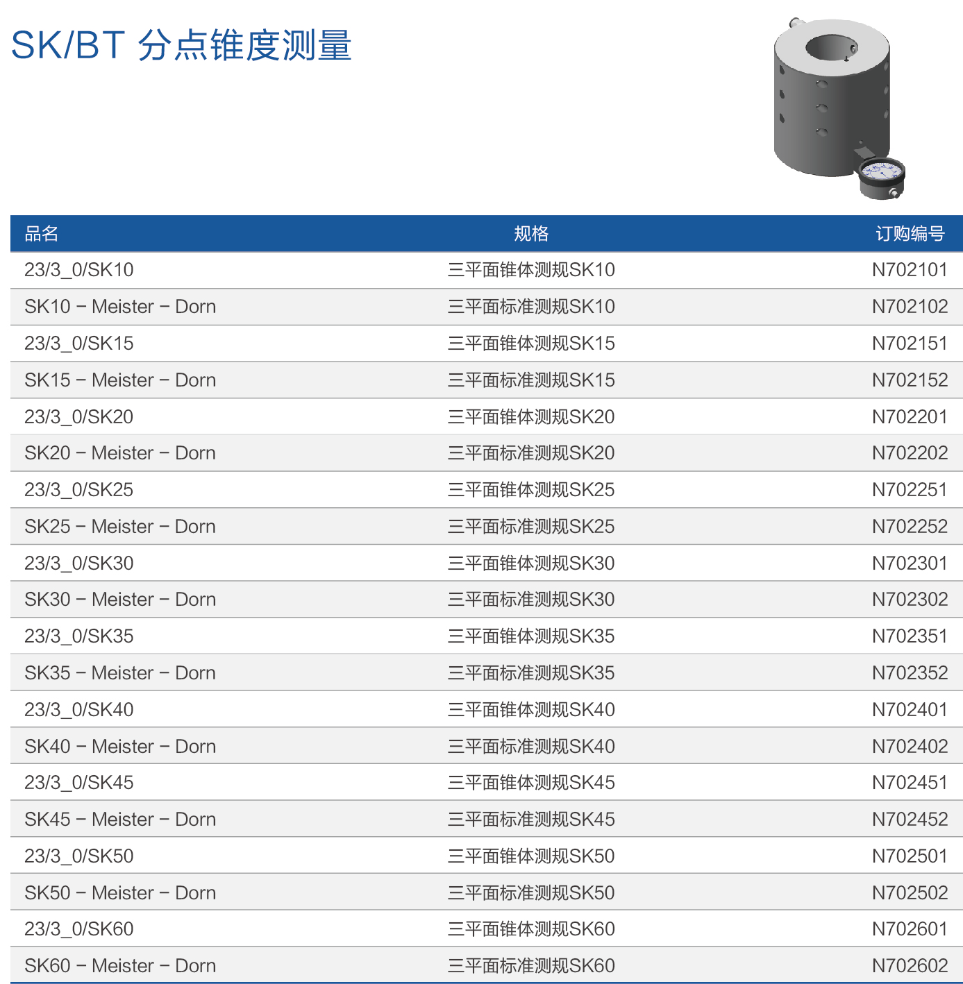 13SKBT分点锥度测量.png