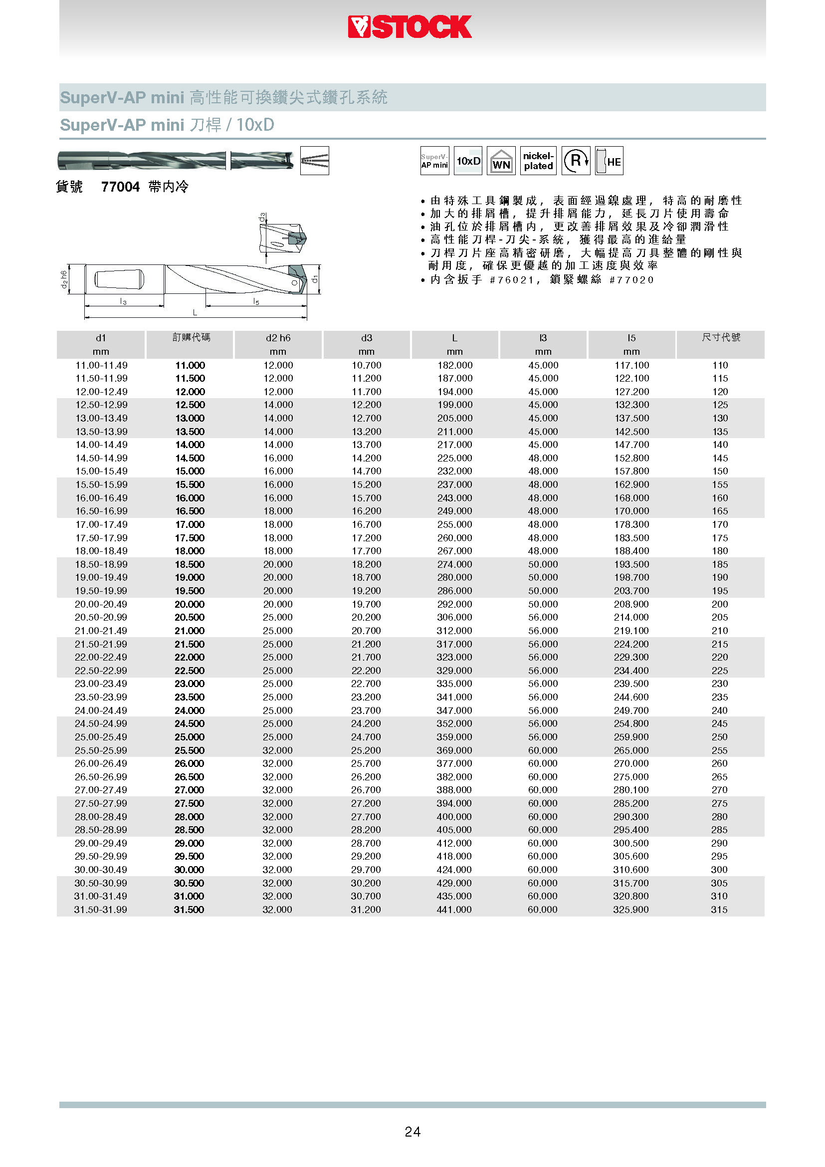 STOCK 2021 目錄22.06.2021_页面_25.jpg