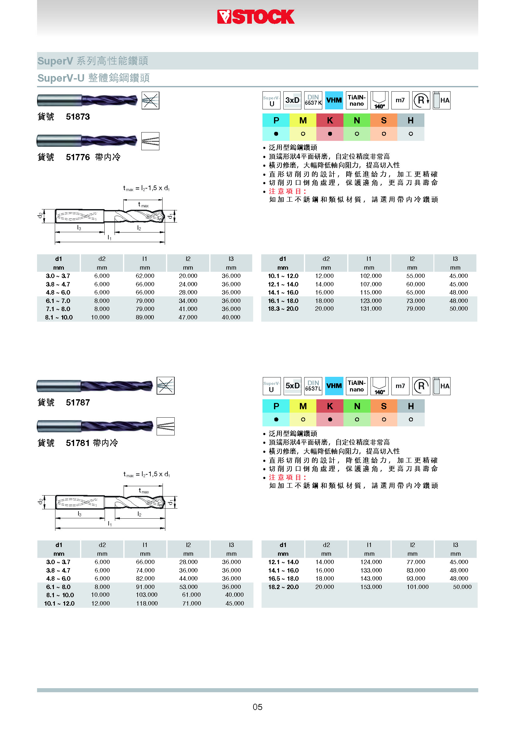 STOCK 2021 目錄22.06.2021_页面_06.jpg