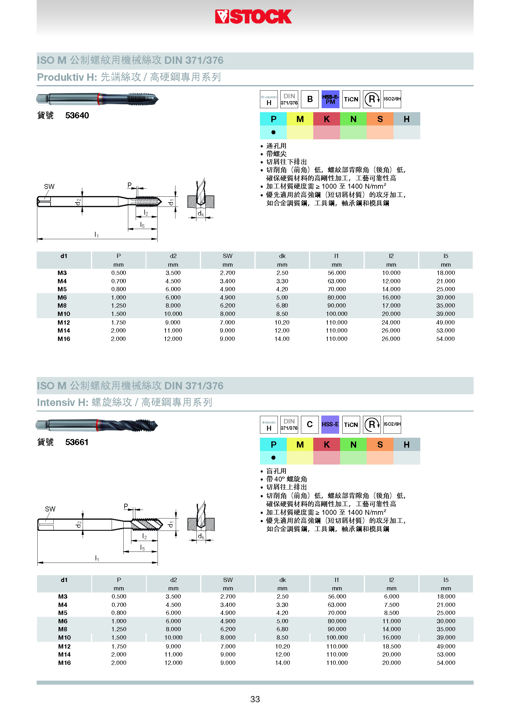 STOCK 2021 目錄22.06.2021_页面_34.jpg