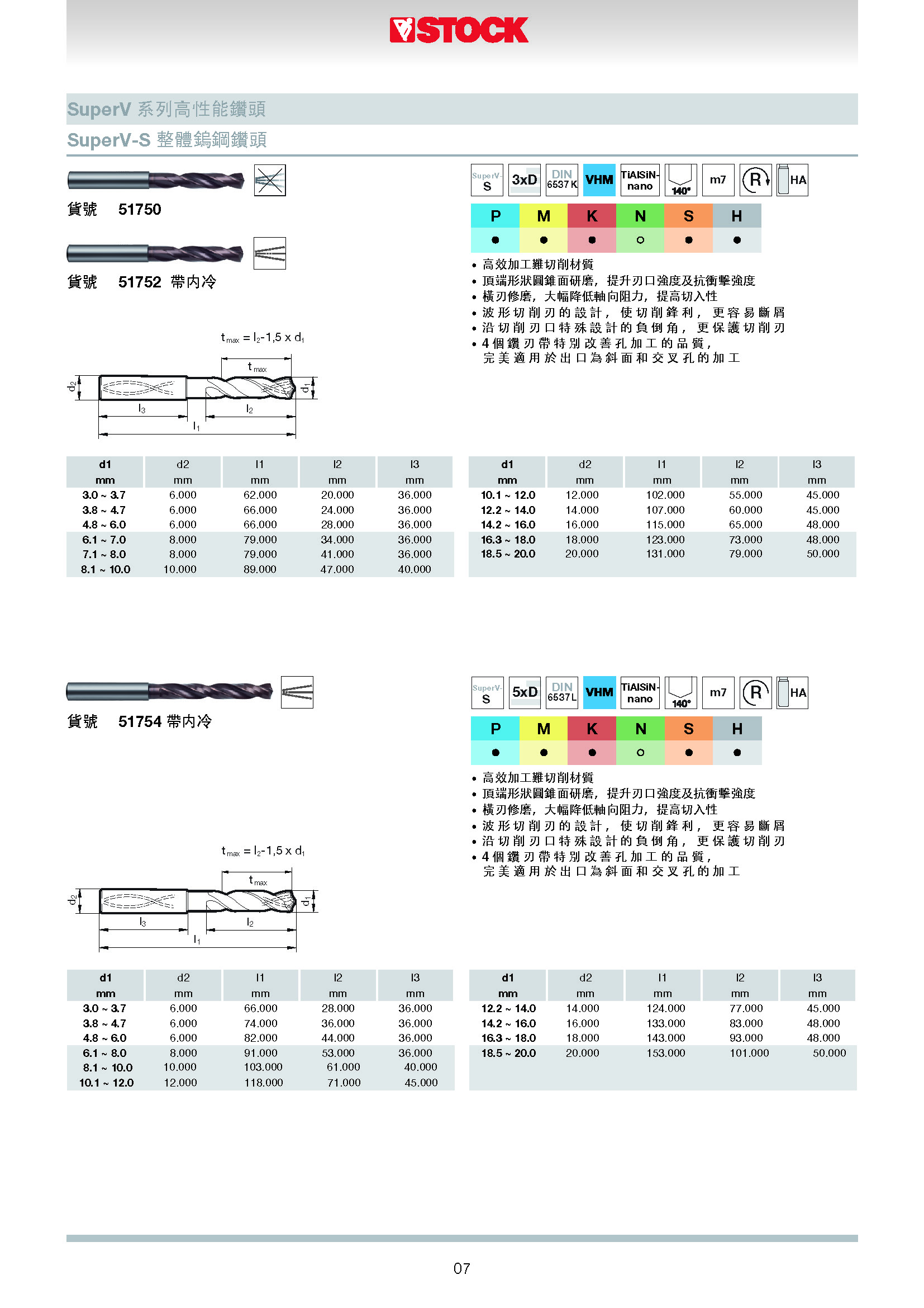 STOCK 2021 目錄22.06.2021_页面_08.jpg