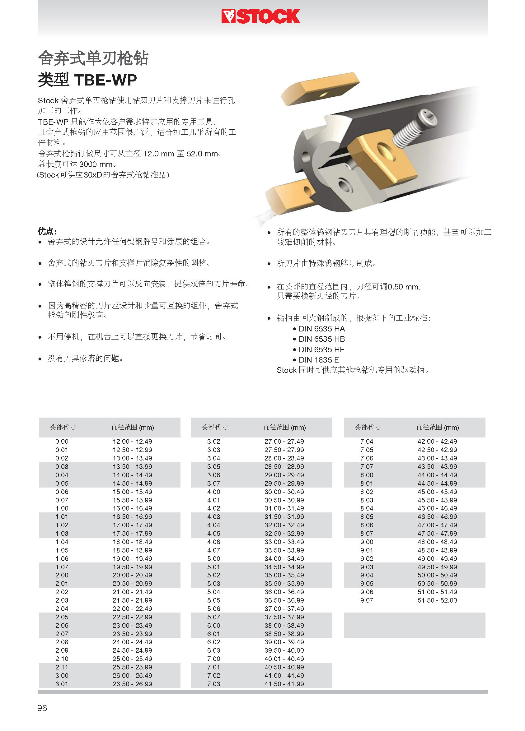 stock中文目录_页面_6.jpg