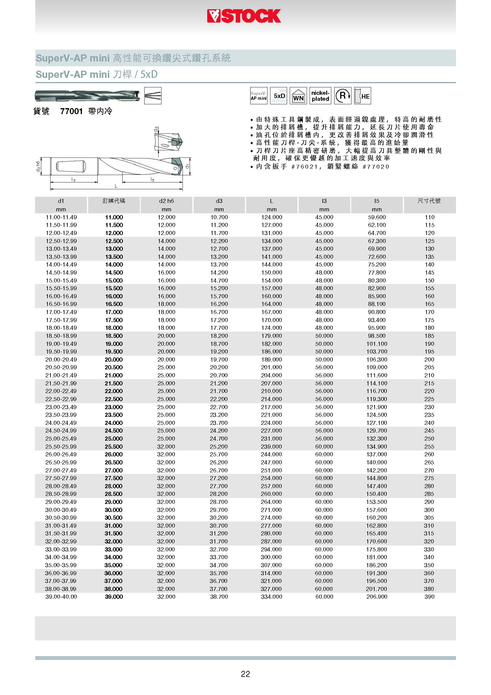 STOCK 2021 目錄22.06.2021_页面_23.jpg