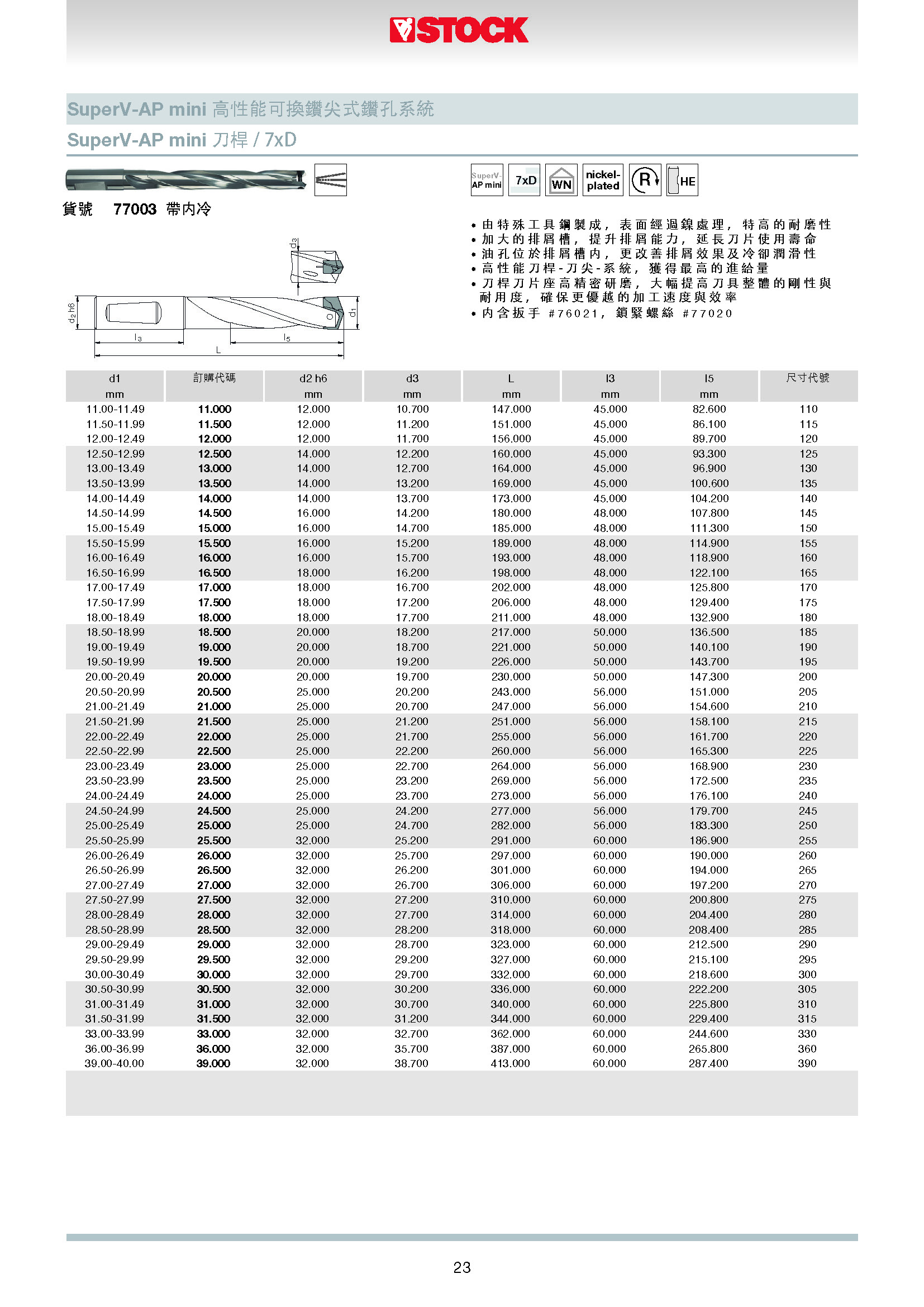 STOCK 2021 目錄22.06.2021_页面_24.jpg