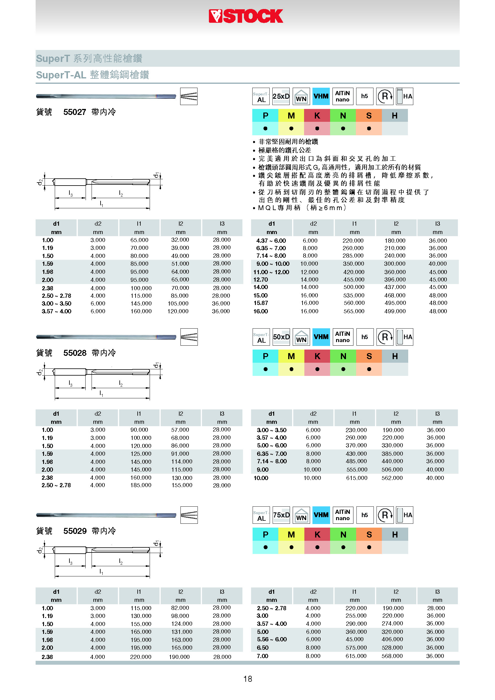 STOCK 2021 目錄22.06.2021_页面_19.jpg