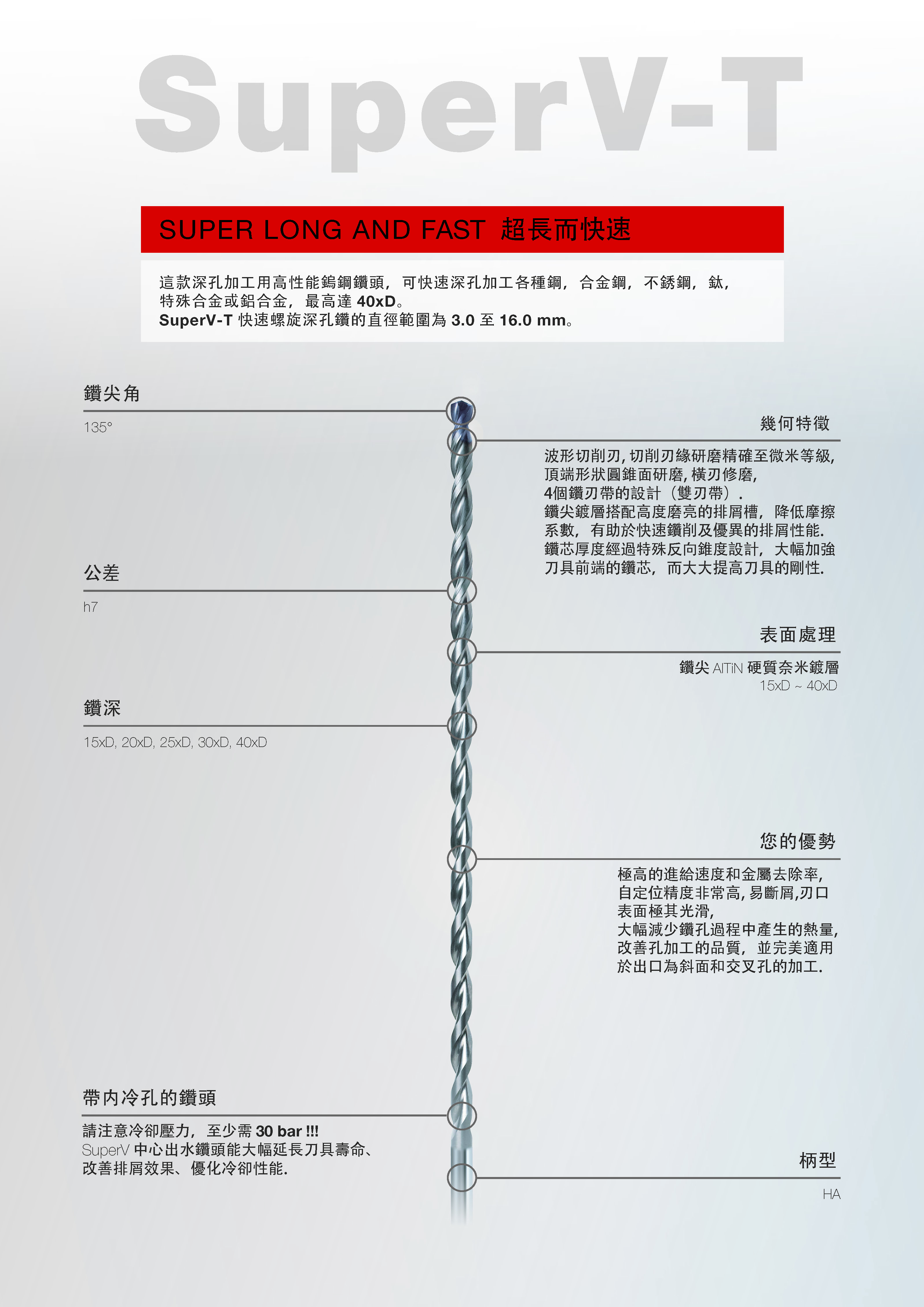 STOCK 2021 目錄22.06.2021_页面_14.jpg