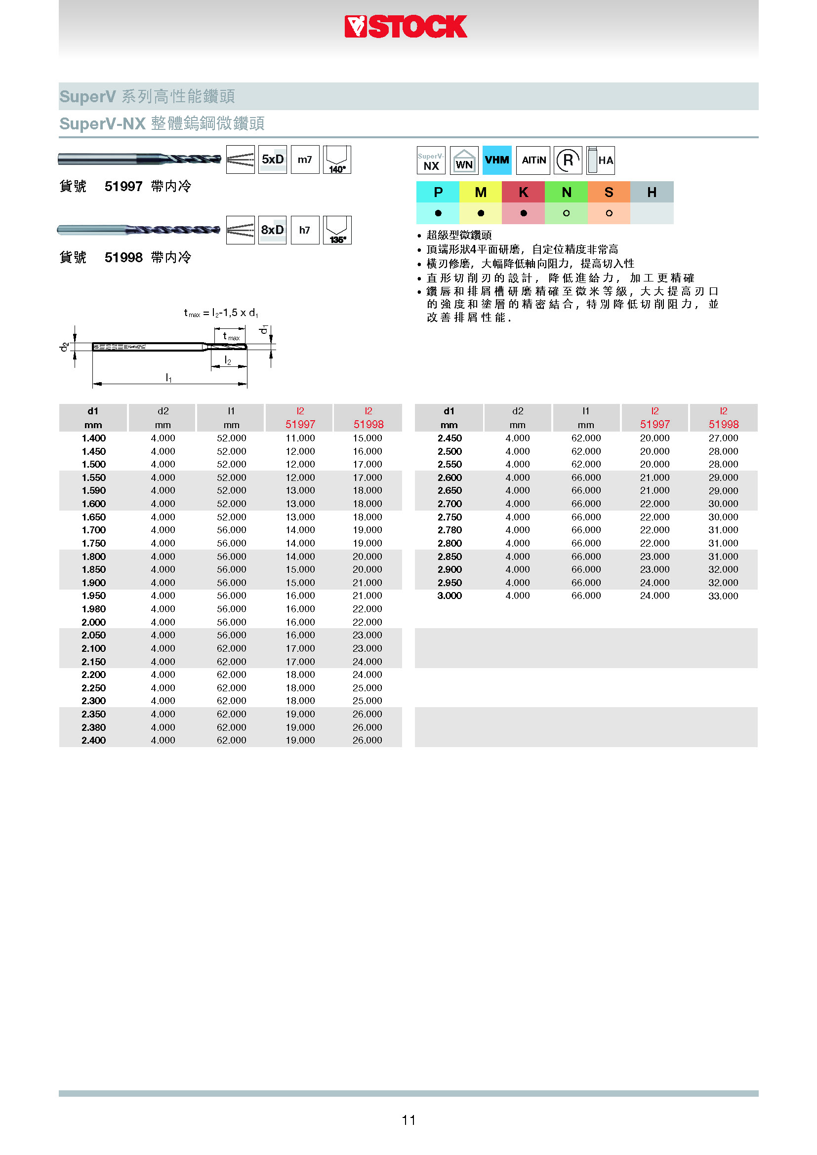 STOCK 2021 目錄22.06.2021_页面_12.jpg