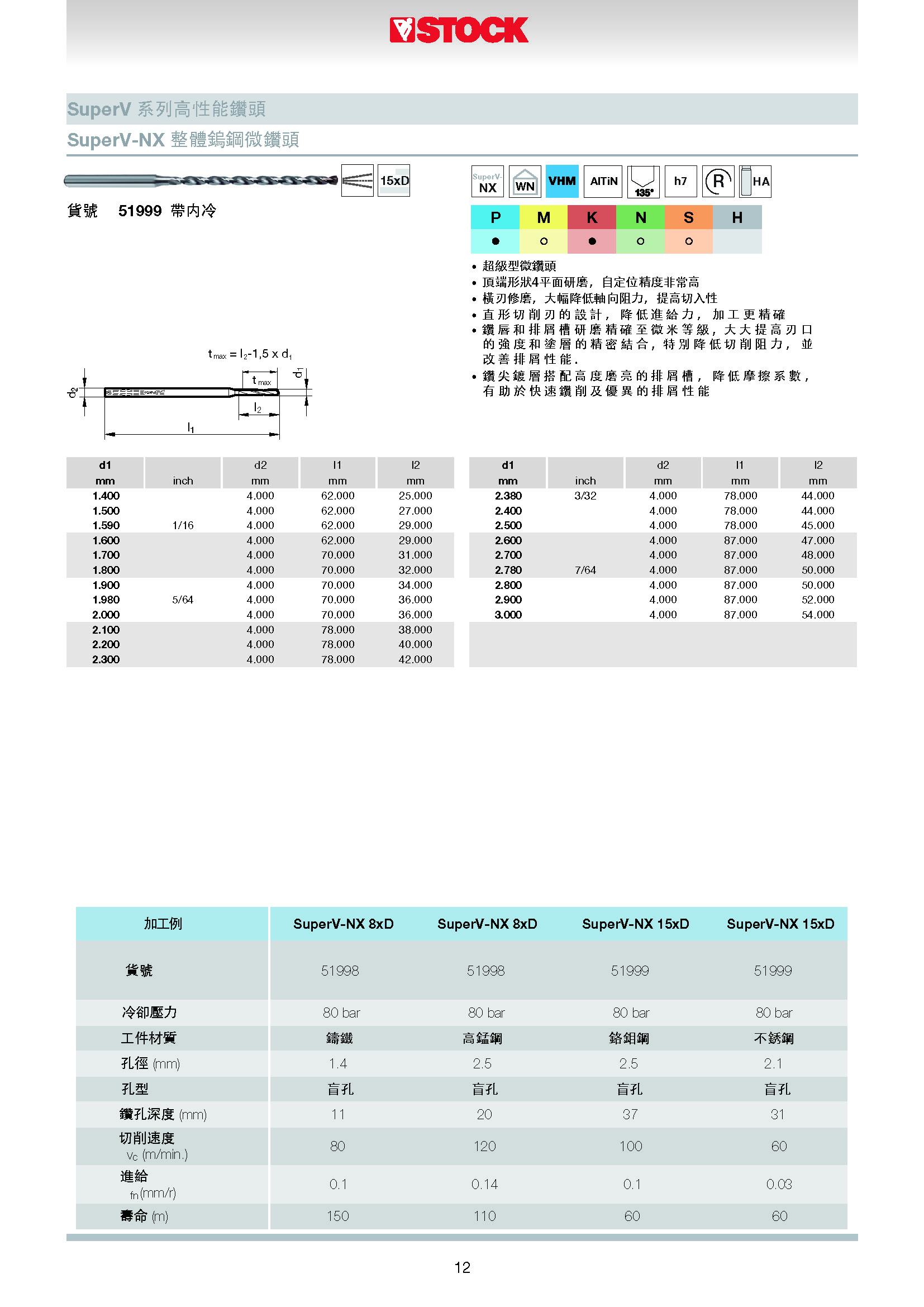 STOCK 2021 目錄22.06.2021_页面_13.jpg