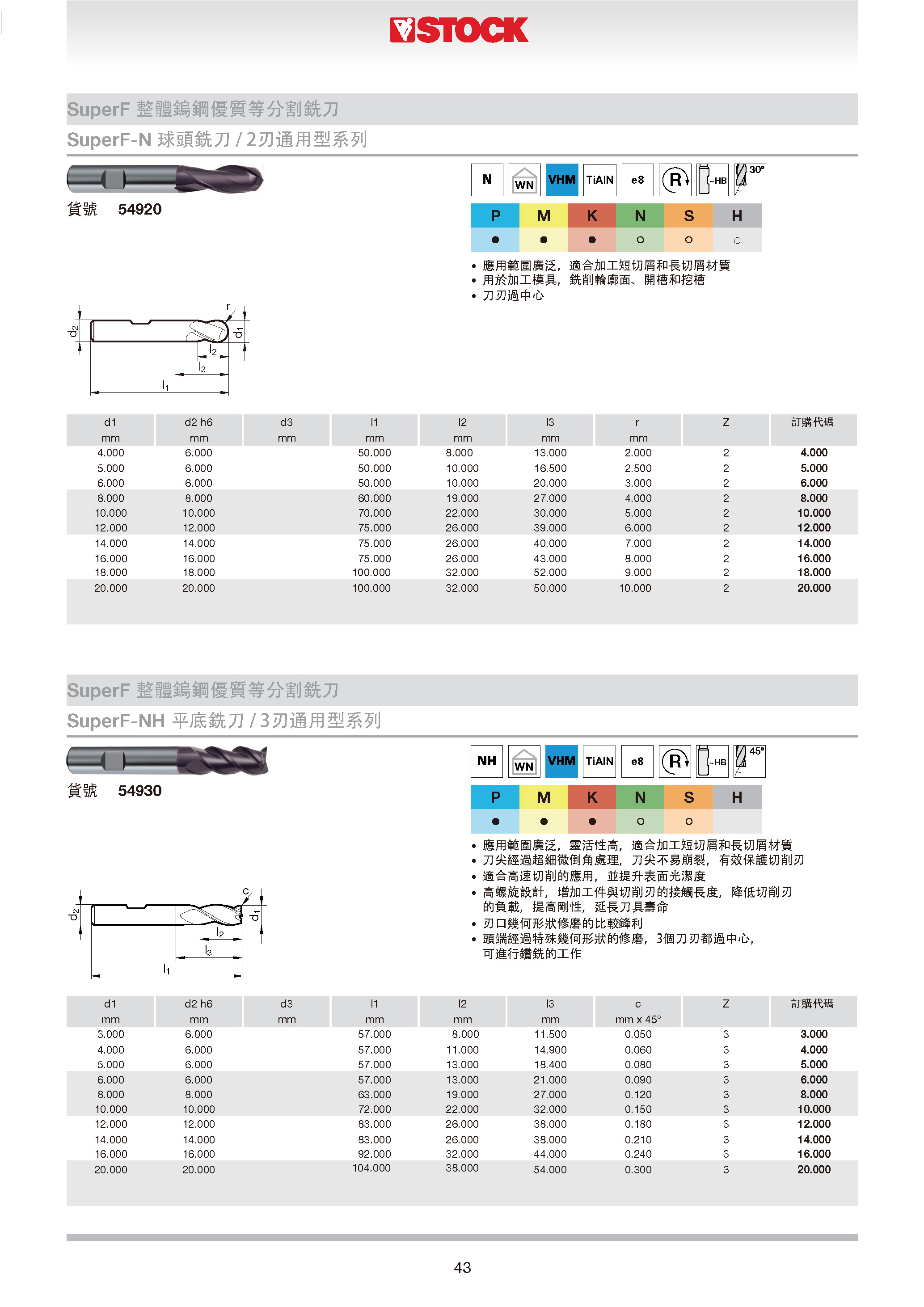 STOCK 2021 目錄22.06.2021_页面_44.jpg