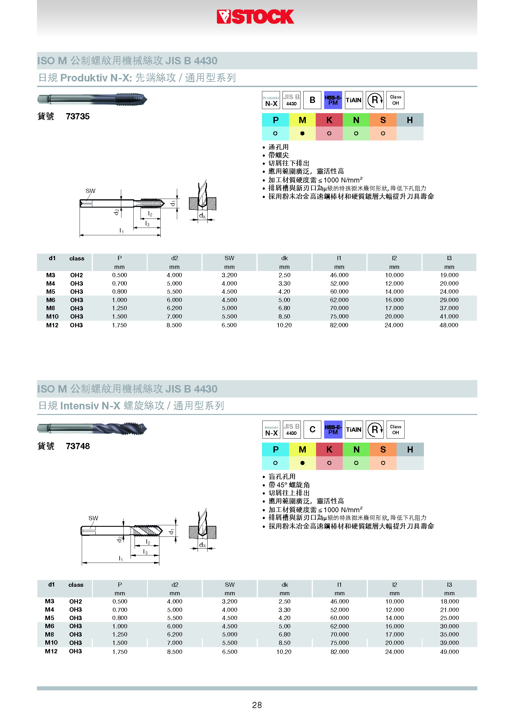 STOCK 2021 目錄22.06.2021_页面_29.jpg