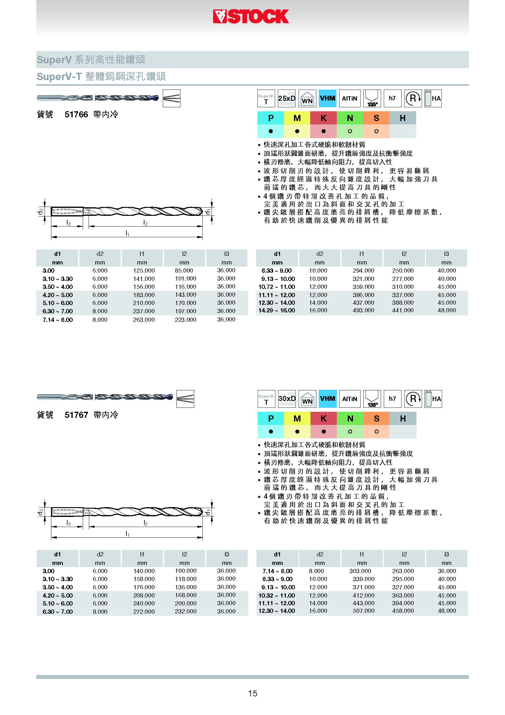 STOCK 2021 目錄22.06.2021_页面_16.jpg