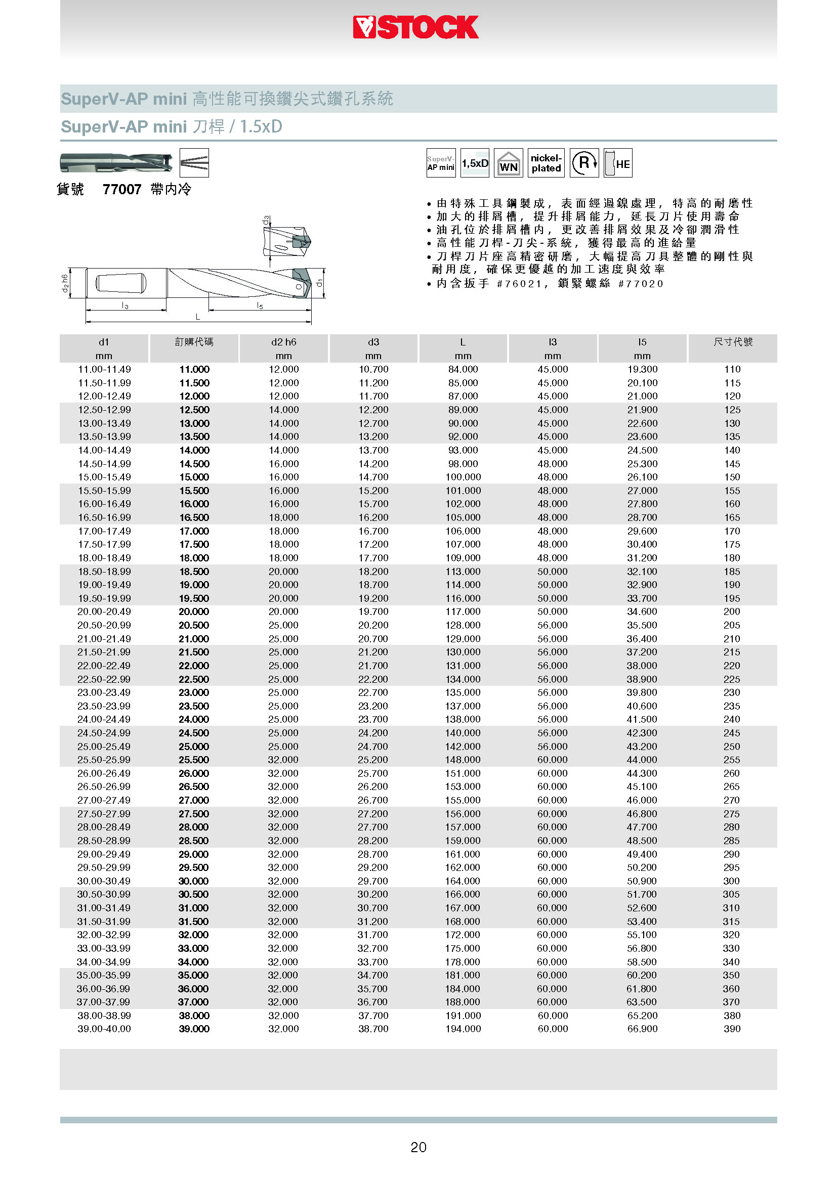 STOCK 2021 目錄22.06.2021_页面_21.jpg